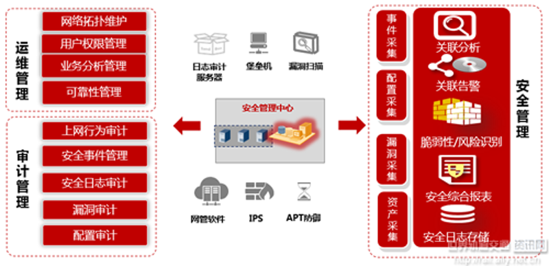 OA系统的定制化之路：企业运营的得力助手