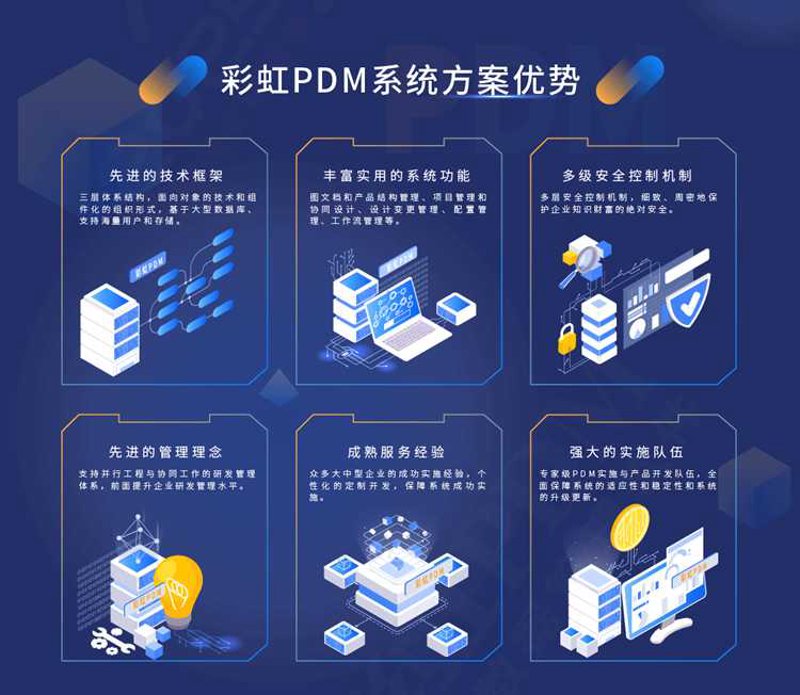 OA系统定制：提升企业办公效率的秘密武器